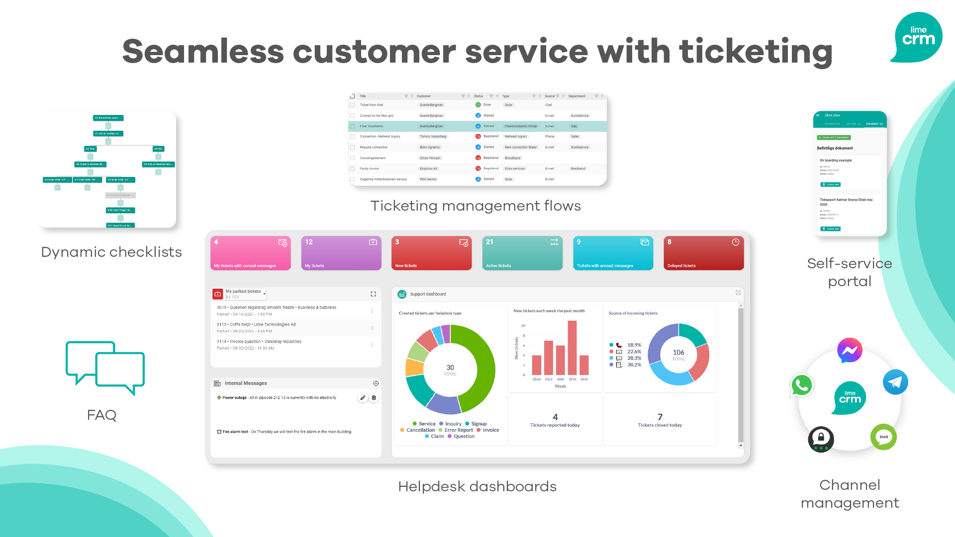 screenshot of Lime CRM